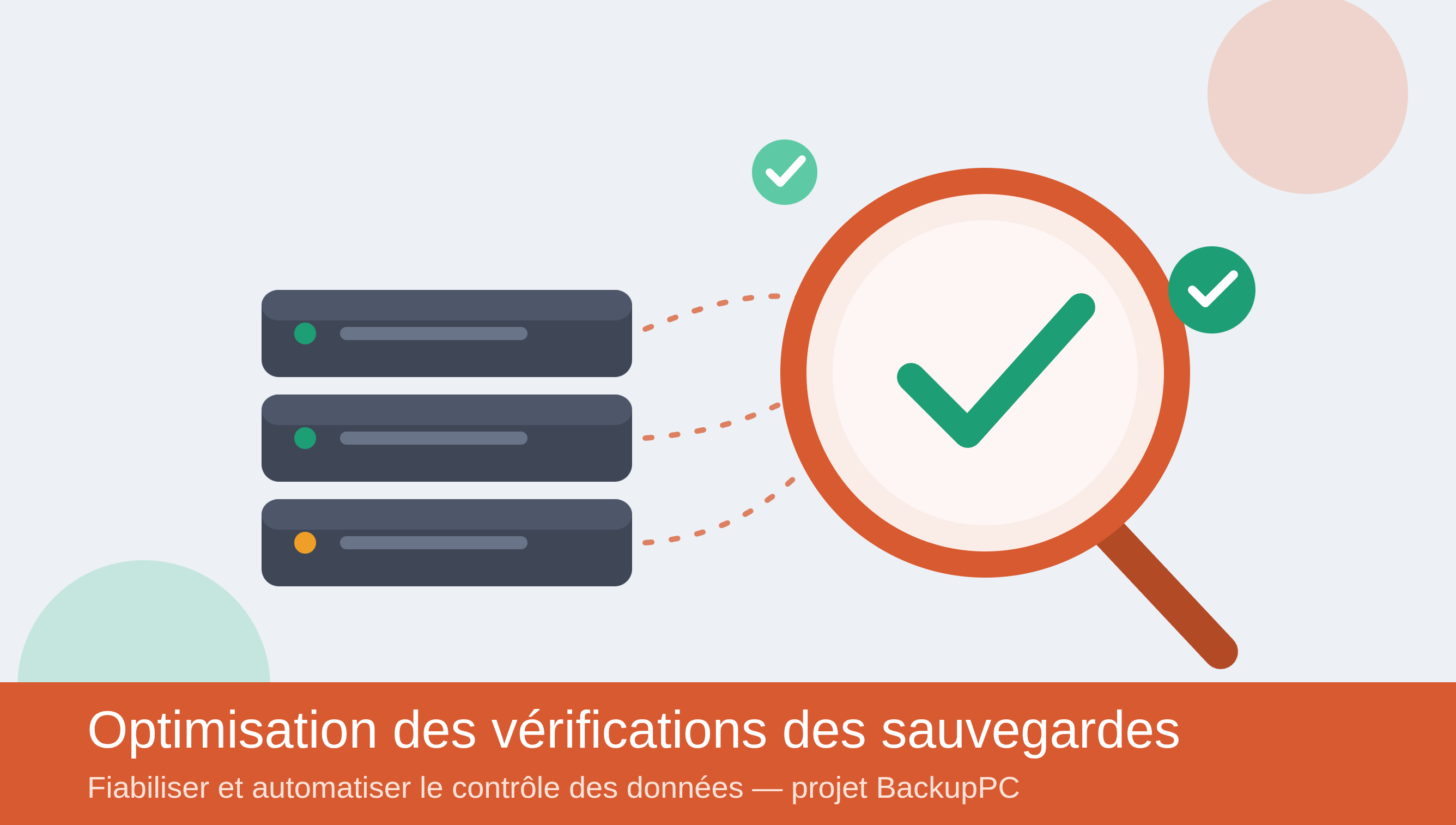 Optimisation des vérifications des sauvegardes